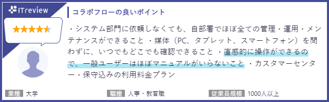 「コラボフローの良いポイント」・システム部門に依頼しなくても、自部署ではほぼ全ての管理・運用・メンテナンスができること
・媒体（PC、タブレット、スマートフォン）を問わずに、いつでもどこでも確認できること
・直感的に操作ができるので、一般ユーザーはほぼマニュアルがいらないこと
・カスタマーセンター・保守込みの料金プラン
（業種：大学、職種：人事・教育職、従業員規模：1000人以上）