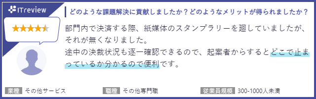 「どのような課題解決に貢献しましたか？どのようなメリットが得られましたか？」
部門内で決裁する際、紙媒体のスタンプラリーを廻していましたが、それがなくなりました。
途中の決裁状況も逐一確認できるので、起案者からするとどこで止まっているか分かるので便利です。
（業種：その他サービス、職種：その他専門職、従業員規模：300－1000人未満）