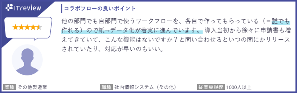 コラボフローの良いポイント
他部門でも自部門で使うワークフローを、各自で作ってもらっている（＝誰でも作れる）ので紙→データ化が着実に進んでいます。導入当初から徐々に申請書も増えてきていて、こんな機能はないですか？と問い合わせるといつの間にかリリースされていたり、対応が早いのもいい。
業種：その他製造業、職種：社内情報システム（その他）、従業員規模：1000人以上